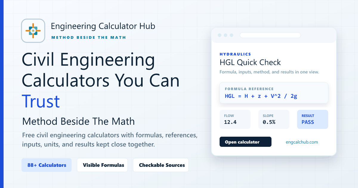 Engineering Calculator Hub - 138 Free Engineering Calculators